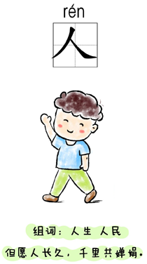 汉字学习:身体:人