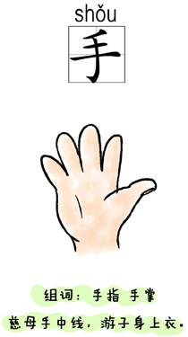 汉字学习:身体:手