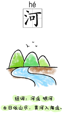 汉字学习:自然:河