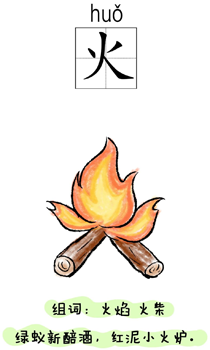 汉字学习:自然:火