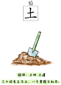 汉字学习:自然:土