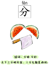 汉字学习:时间:分