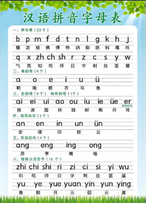 汉语拼音字母表(2)