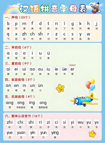 汉语拼音字母表(7)