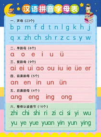 汉语拼音字母表(9)