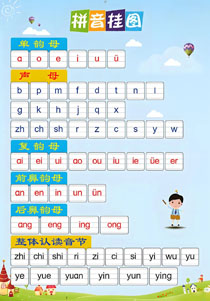 汉语拼音字母表(12)