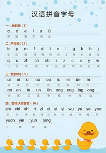 汉语拼音字母表(13)