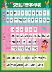 汉语拼音字母表(14)