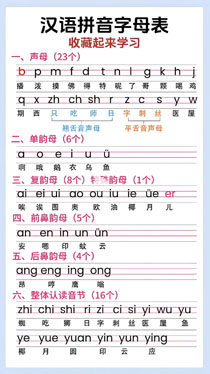 汉语拼音字母表(15)