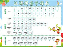 汉语拼音字母表(16)