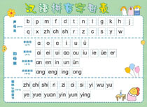 汉语拼音字母表(17)