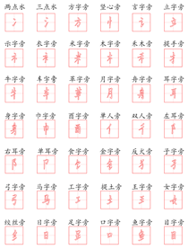 偏旁部首大集合(2)