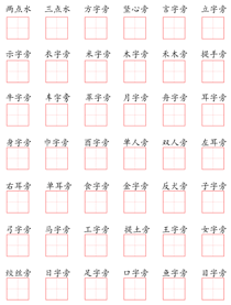 偏旁部首大集合(3)
