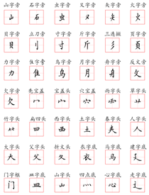 偏旁部首大集合(4)