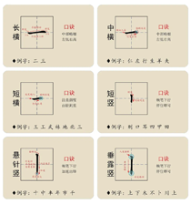 笔画认知(1)