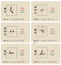 笔画认知(3)