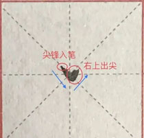 笔画认知:挑点