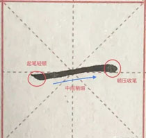 笔画认知:长横