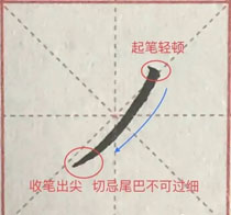 笔画认知:斜撇