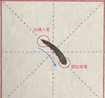 笔画认知:反捺