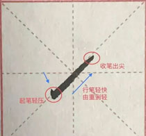 笔画认知:提