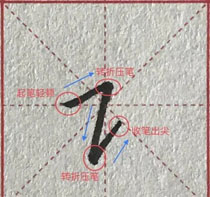 笔画认知:横折提