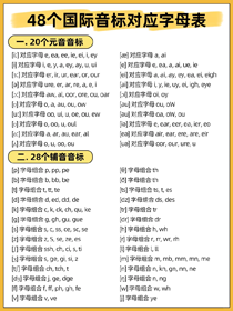 48个国际音标对应字母表