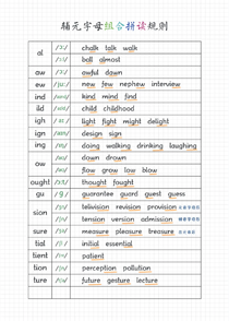 辅音字母组合拼读规则(2)