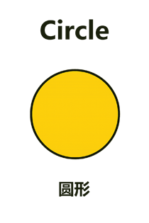 Circle