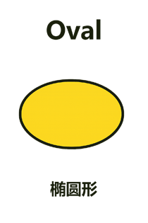 Oval