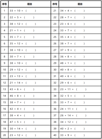 趣味加法:21-50