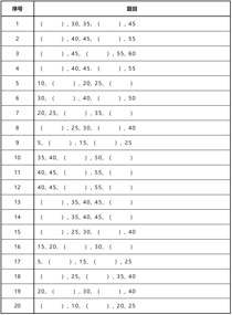 数字接龙:5的倍数