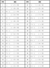 数字分解:凑十法