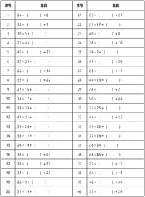 数字分解:21-50