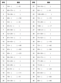 数字分解:51-100