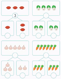 数字分解:1-10图示分解(10)