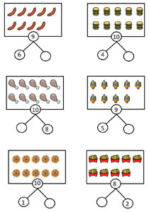 数字分解:1-10图示分解(3)