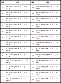趣味除法:动物分组