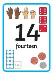 认识数字:14