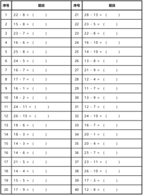 趣味减法:11-20